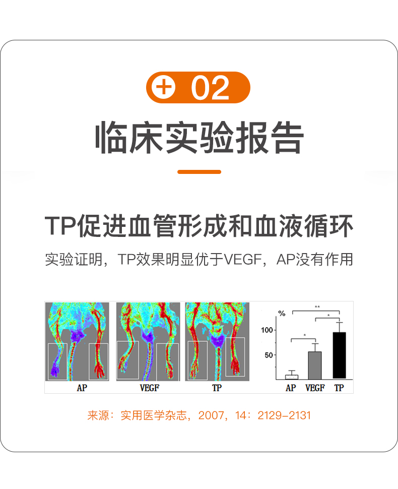 创立得创伤药检验报告