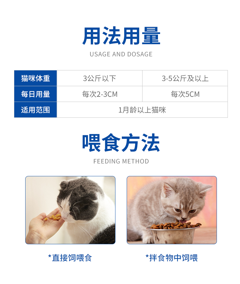 猫用化毛膏用法用量